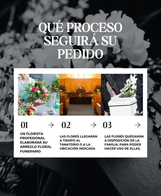 Envío de flores funerarias a los tanatorios de Santander
